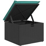 vidaXL Vrtna garnitura - 6-dijelni set vrtnih sofa s jastucima crni od poliratana - Crna sa spremištem 1 | shoptok.hr