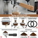 HNHNYXC 51mm portafilter za DeLonghi Dedica EC680/EC685 SMEG | Shoptok.si