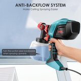 ENEACRO 700 W set s pištolo za barvanje s 1200 ml posodo in 5 šobami Odprta Embalaža | Shoptok.si