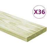 vidaXL Podne obloge 36 kom 4,32 m² 1 m impregnirana masivna borovina Cijene