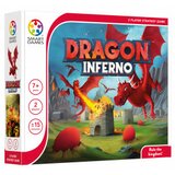 Dragon inferno 2071 Cene