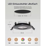 Razpakirano.si 5x 80 mm črni vgradni LED reflektor | Shoptok.si