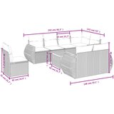  9-dijelni set vrtnih sofa s jastucima crni od poliratana | shoptok.hr