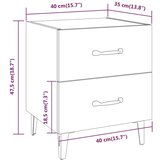  Nočna omarica 2 kosa betonsko siva 40x35x47,5 cm, (20601578) | Shoptok.si
