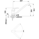 Blanco daras cr baterija za sudoperu | ePonuda.com