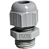  Uvodnik za kabl PG-9 Cene