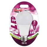 SMD led sijalica E27 colossus CSS-X1 | ePonuda.com