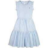 Tommy Hilfiger - Plava Cijene