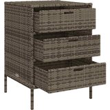  Vrtni ormarić za pohranu sivi 55x59x80 cm od poliratana | Eponuda.com