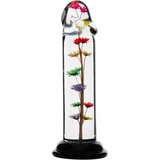 LOVISS Helichrysum Garden Flower Dildo Smooth Transparent Cene