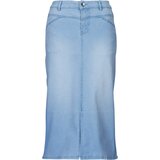 Les Petites Bombes IEVA Plava | shoptok.hr