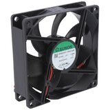  Ventilator Cene