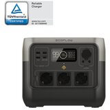 ECOFLOW River 2 | shoptok.hr