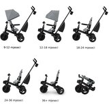 Kinderkraft tricikl aveo 2 plus grey Slike