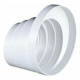  Redukcija univerzalna FI 150/125/110/100 (RUNIV) | ePonuda.com