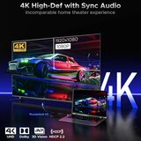 WARRKY 4k mini displayport na hdmi kabel - 2 m odprta embalaža | Shoptok.si