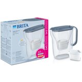 Brita Style Essential steinblau inkl. 1xMXPRO PP & 1xMXPRO EK Cijene