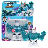 Figure djelovanja MrBeast Lab | shoptok.hr