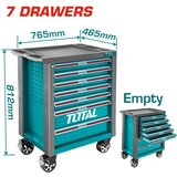 TOTAL TOOLS Delavniška omara na kolesih 7 kom predali / INDUSTRIAL (THRC01071) | Shoptok.si