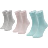 Skechers &Scaron;portne nogavice 3PPK Mesh Ventilation Socks Večbarvna cene
