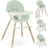  Hranilica Nukido lilo, mint | shoptok.hr