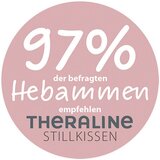 Theraline BLAZINA ZA DOJENJE | Shoptok.si