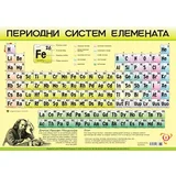 Grupa autora - Periodni sistem A4