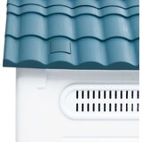  za pse plava 57 x 68 x 66 cm od polipropilena | Eponuda.com