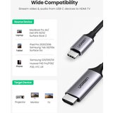Ugreen USB-C na HDMI kabel 1.5m 4K@60Hz - box | Shoptok.si