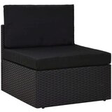 Poli 5-dijelna vrtna garnitura od poliratana crna | shoptok.hr