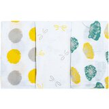 Bubaba tetra pelene dj. 3/1 žute mašnice Cijene