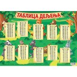 Pčelica Grupa autora - Tablica deljenja - B2 format Cene