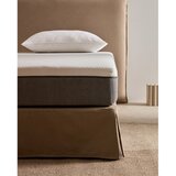 Kave Home Srednje tvrd madrac od pjene 90x200 cm Eva – | shoptok.hr