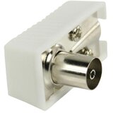  UTIKAČ ŽENSKI NEDIS RF KUTNI 2/1 CSGP40920WT | Eponuda.ba