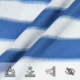  Jedrilica za sunčevu sjenu Plava i bijela 5 x 5 m HDPE | shoptok.hr