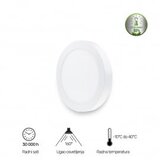 Bb Link led panel n/z KNC5-12W 4000K | ePonuda.com