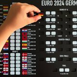  Interaktivni kalendar Euro 2024 ⚽ | ePonuda.com