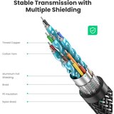 Ugreen 8K Ultra HDMI 2.1 kabel 1m - box | Shoptok.si