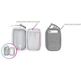 Nosiboo Baby neseser | shoptok.hr