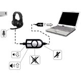 Gembird Slušalice sa mikrofonom gaming, 5.1 surround USB headset, GHS-U-5.1-01 | Eponuda.ba