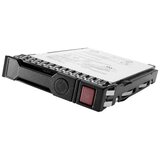 HP 1TB 6G SATA 7.2K rpm LFF (3.5in) Non-hot Plug Standard 1yr Warranty Hard Drive | ePonuda.com