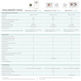 Miniland babymonitor 2.4" gold | shoptok.hr