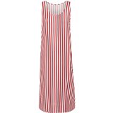 Mexx Haljina TU0669023W-181550