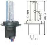 Oem Sijalica Xenon H7C 6000K 35W | Eponuda.com