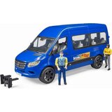 Bruder Kombi MB Sprinter Sa 2 Figure | ePonuda.com