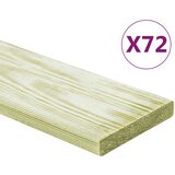 vidaXL Podne obloge 72 kom 8,64 m&sup2; 1 m impregnirana masivna borovina cijene