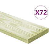 vidaXL Talne plošče 72 kosov 8,64 m² 1m impregnirana trdna borovina