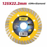 Deli dijamantska rezna ploča za keramiku 125X2MM EDH-SQP125-E4 u