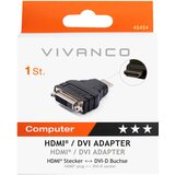 Vivanco HDMI Kompaktadapter CA M Cijene