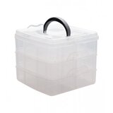 Master Kutija za lijekove 15x15x12cm PVC 01200214 Cijene